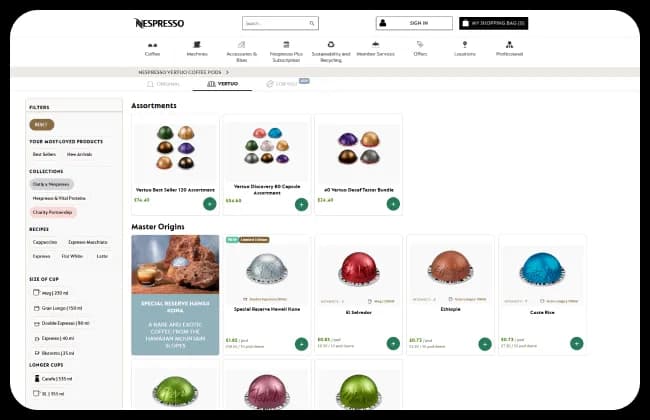 nespresso-projects in figures