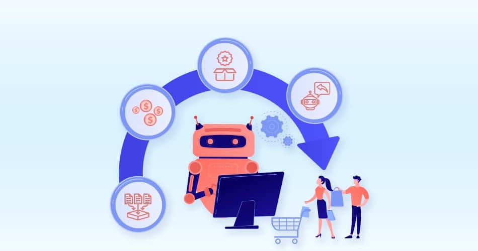 ai personalization ecommerce