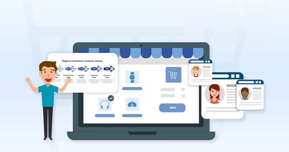 ecommerce buyer persona and customer journey