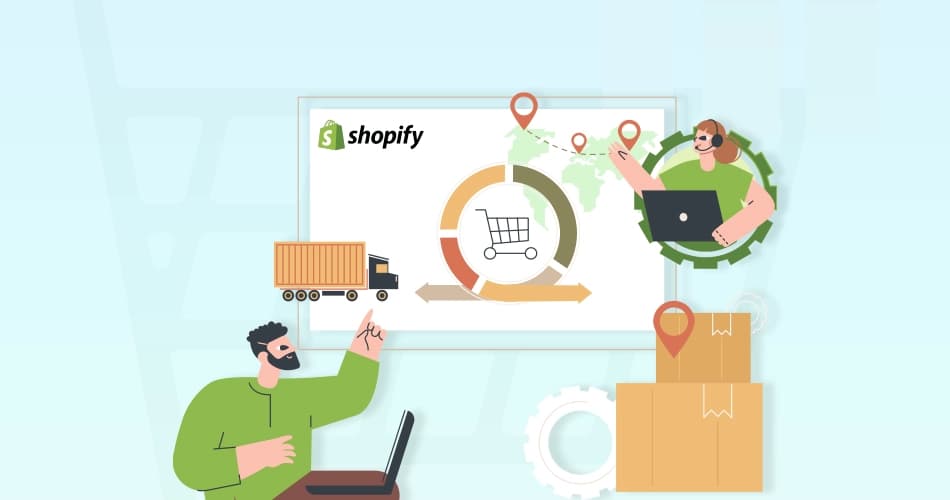 shopify inventory management