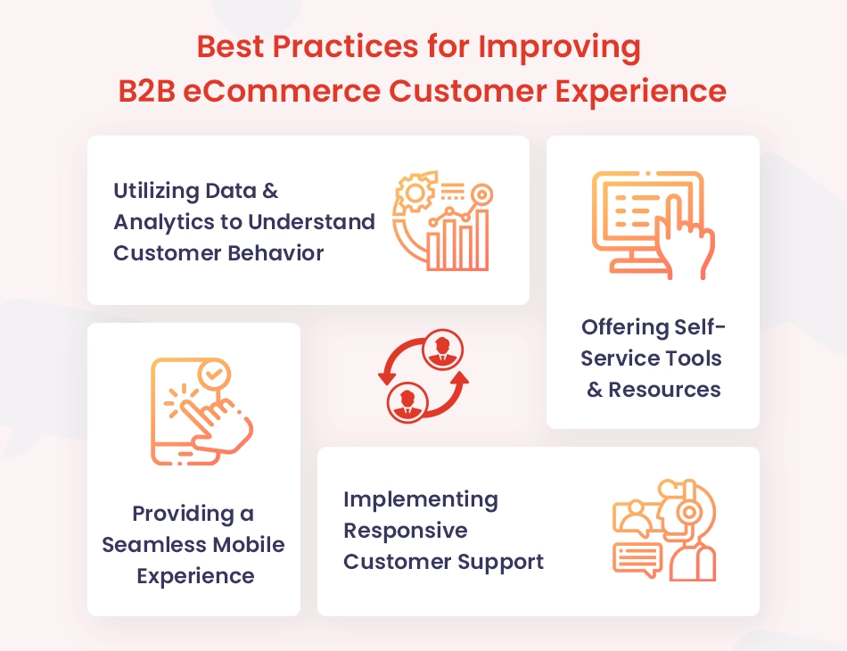 best practices for improving b2b ecommerce customer experience