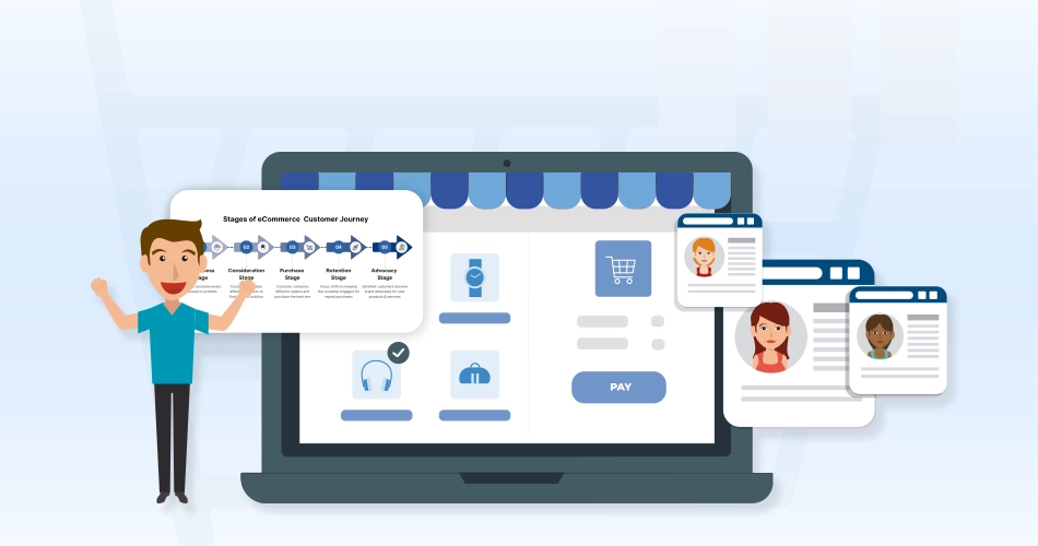 Complete Guide to eCommerce Buyer Persona and Customer Journey