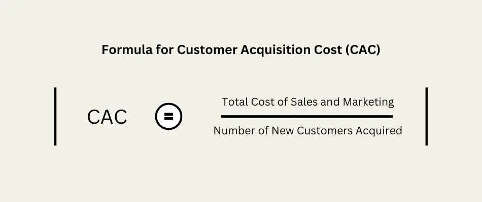 formula for customer acquisition cost (cac)